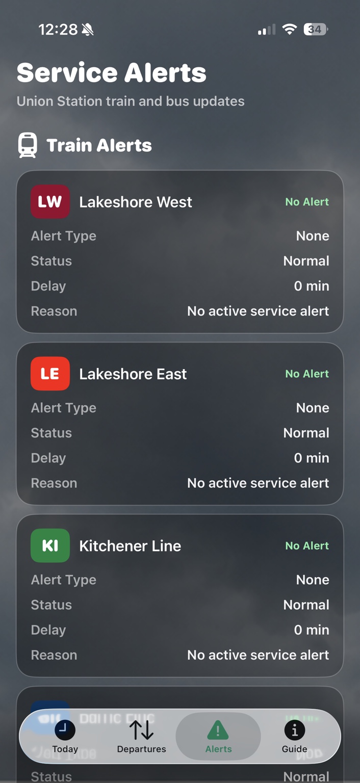 Alerts view